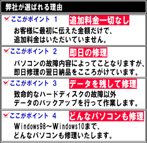 弊社が選ばれる理由　ポイント１ 追加料金一切なし 　ポイント２ 即日修理 ポイント３ データを残して修理 　 ポイント４ どんなパソコンも修理