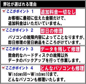 弊社選ばれる理由　ポイント１ 追加料金一切なし 　ポイント２ 即日修理 ポイント３ データを残して修理 　 ポイント４ どんなパソコンも修理