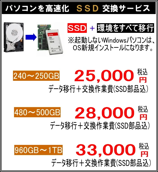 パソコン高速化　SSD交換サービス　税込25000円～