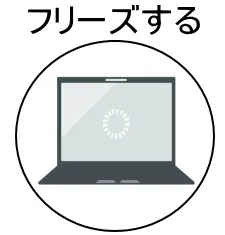 フリーズする