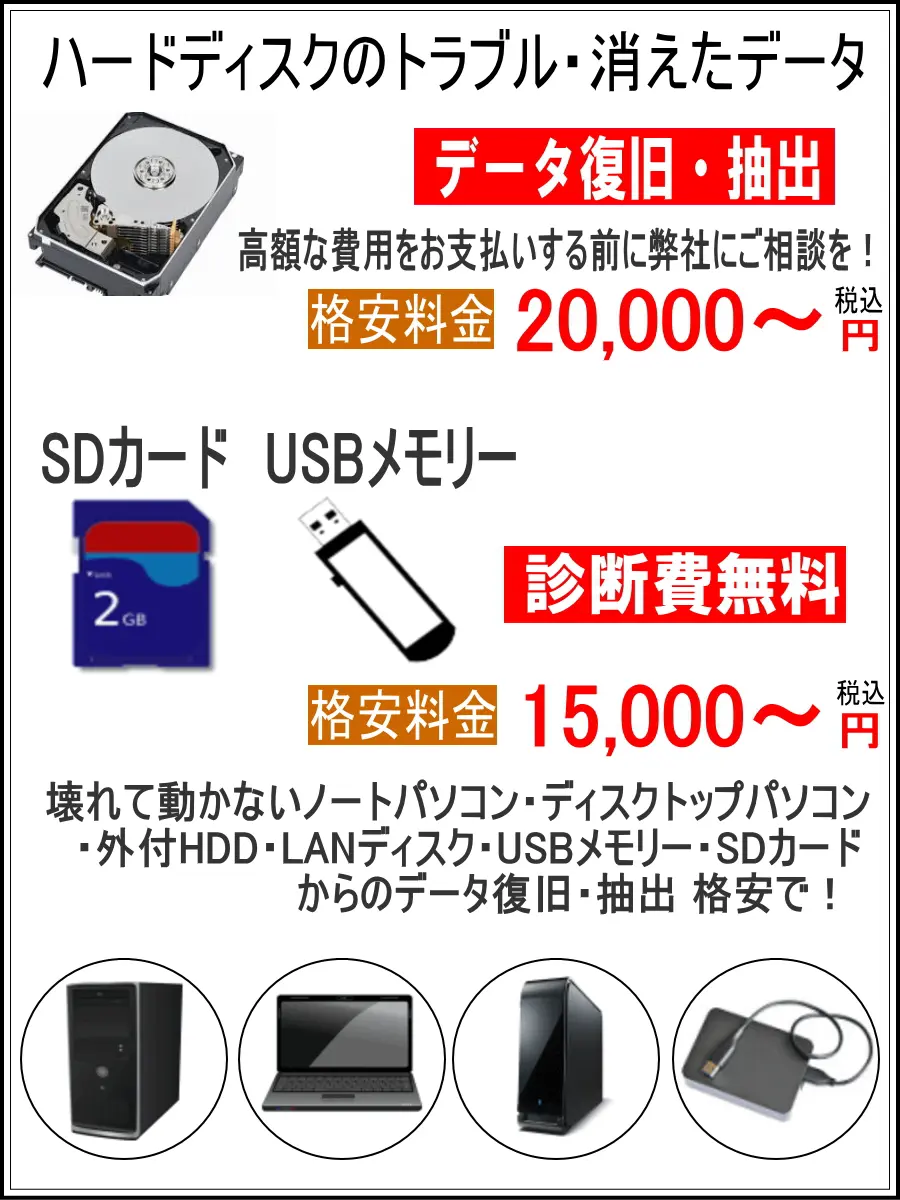 在庫処分 送料無料 1台限定 シルバー色 ノートパソコン 中古良品 15.5